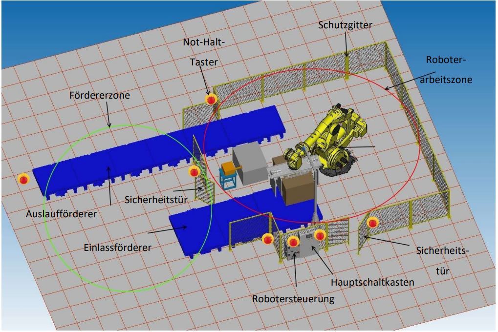 industrial robot with conveyor belt system and safety fence / FANUC / M-2000iA/1700L